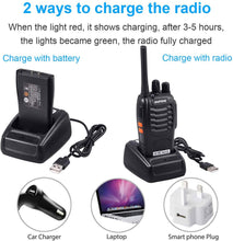 Load image into Gallery viewer, Nineaccy Walkie Talkies Rechargeable Walkie Talkie Long Range 2 way radio Set Walky Talky with Earpieces Handheld Transceiver with LED Light for Adults- (2 Pcs) - ghostswithin