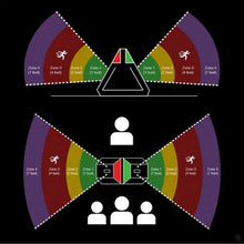 Load image into Gallery viewer, Flux 2 Response Device Answers Questions Paranormal Ghost Hunting Equipment - ghostswithin