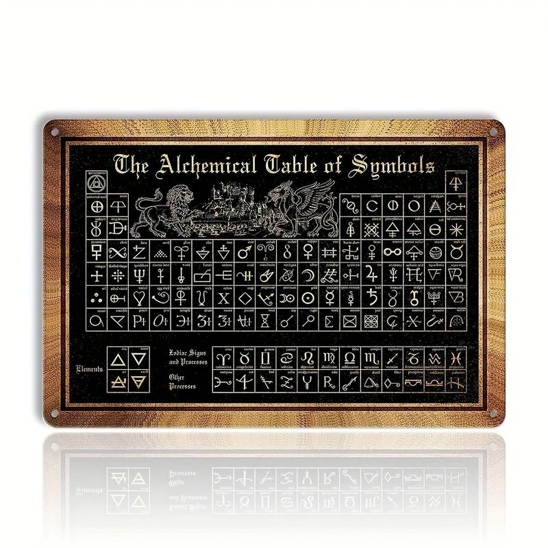 1pc 20.32x30.48 Cm The Alchemist Poster Alchemy Tin Sign The Alchemical Table Of Symbols Metal Sign Poster Gothic Witch Wall Decor Astrology Posters Pagan
